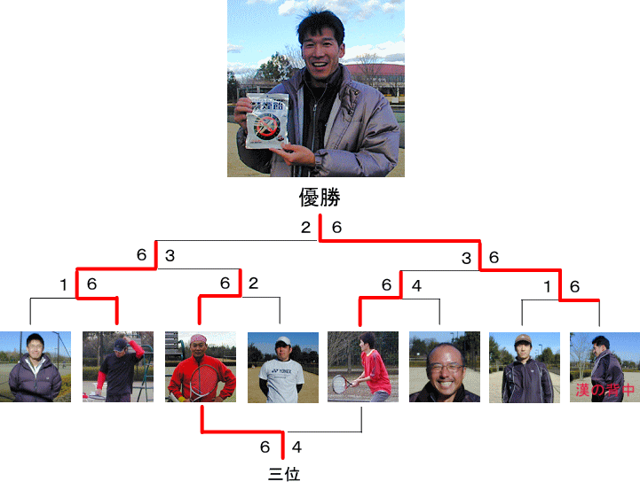 final.gif(71803 byte)